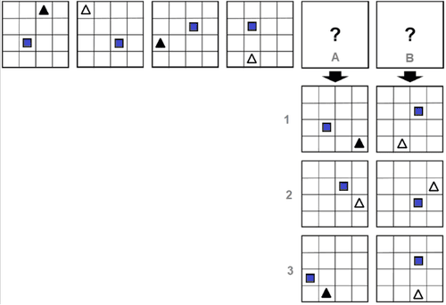 Grid with shapes from a TestAS figure sequence sample question